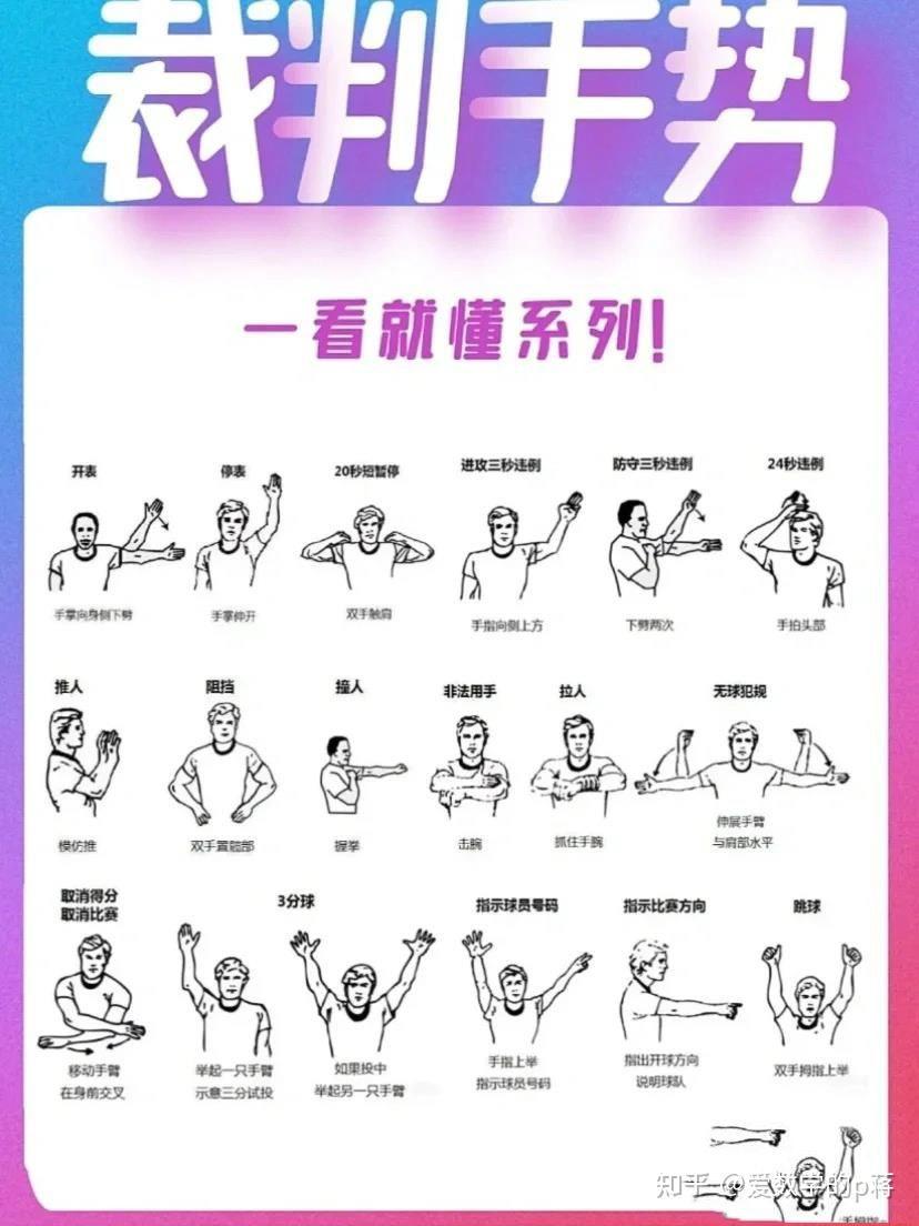 职业球员如何通过篮球辅导保持状态
